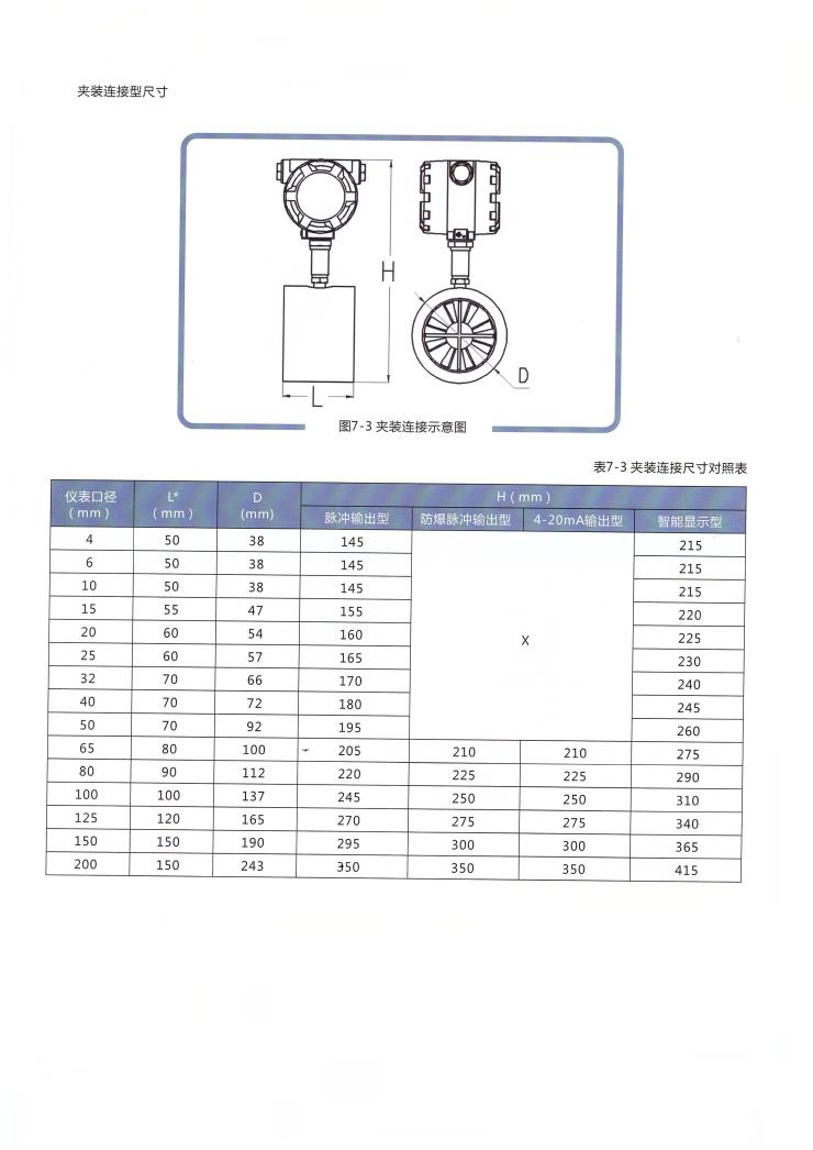 流量计螺栓规格