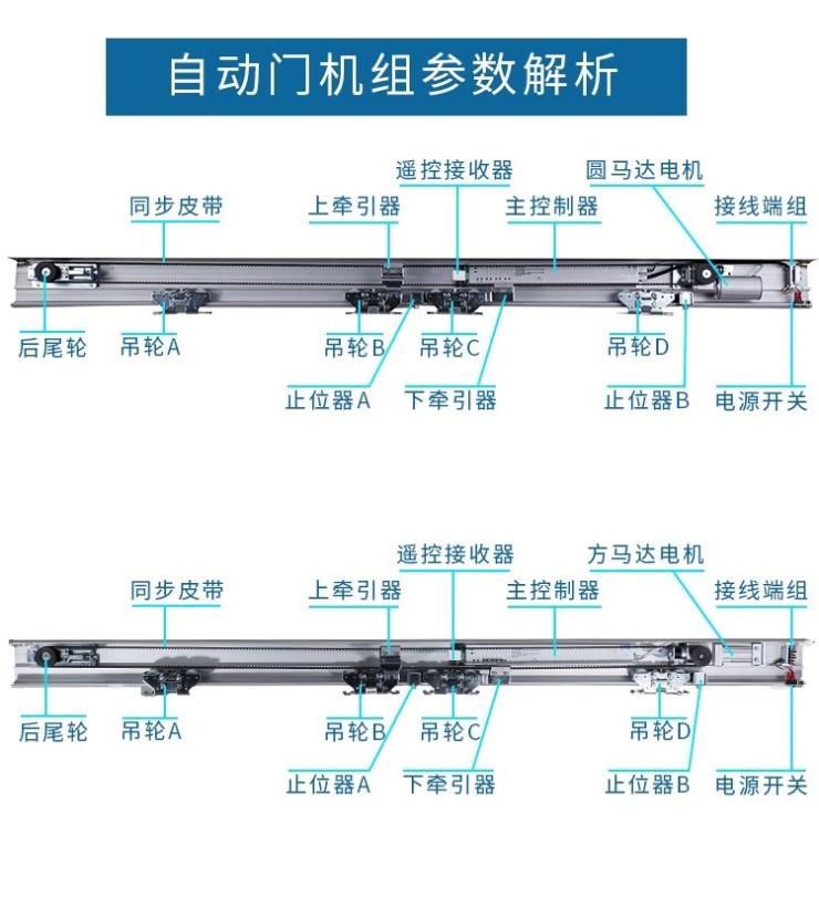 肇庆自动门 运行平稳 无线遥控自动门