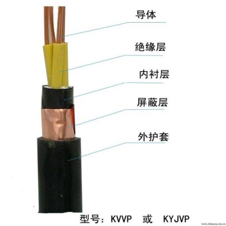 DLD-KVV低烟无卤控制电线电缆
