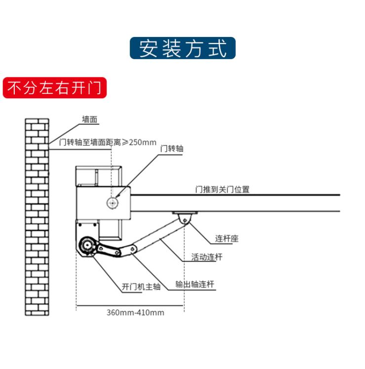 上门安装90度侧装刷卡门禁小区自动平开门机