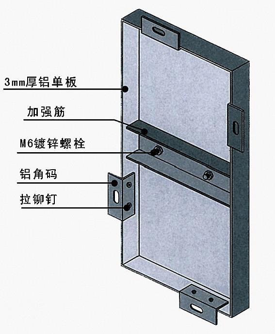 连锁店3.0厚外墙铝单板-定制厂家